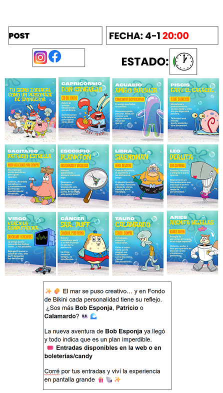 Desarrollo de una pieza de contenido